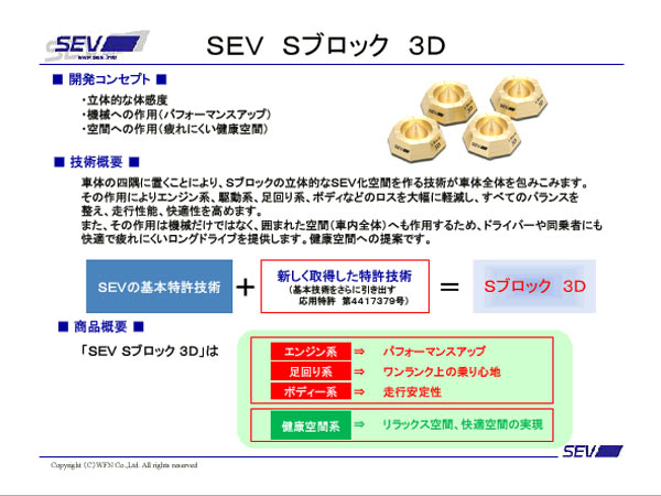 7ぶりの更新製品、Sブロック3D