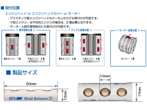 SEV(セブ)ヘッドバランサーF新品